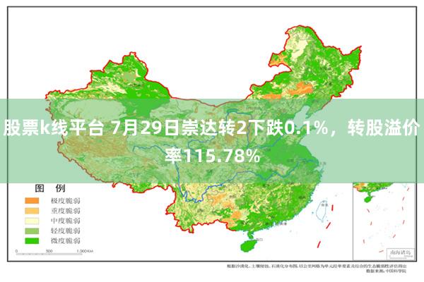 股票k线平台 7月29日崇达转2下跌0.1%，转股溢价率115.78%