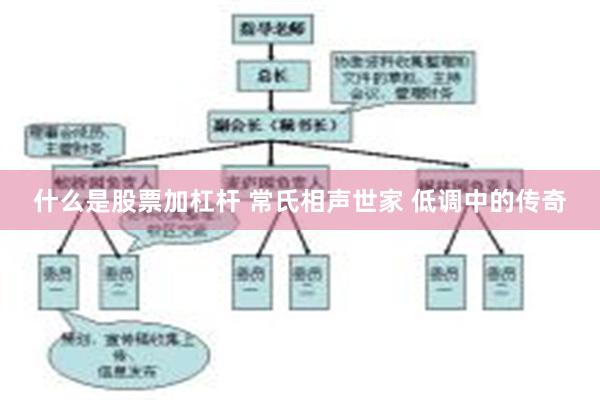 什么是股票加杠杆 常氏相声世家 低调中的传奇